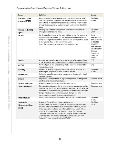 File:NIST.SP.1500-201.pdf