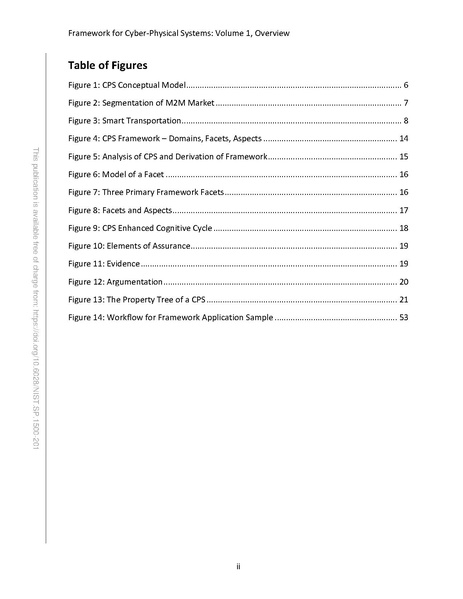File:NIST.SP.1500-201.pdf