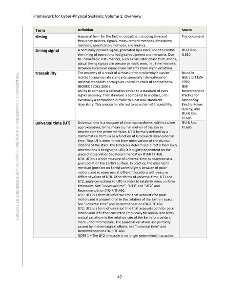 File:NIST.SP.1500-201.pdf