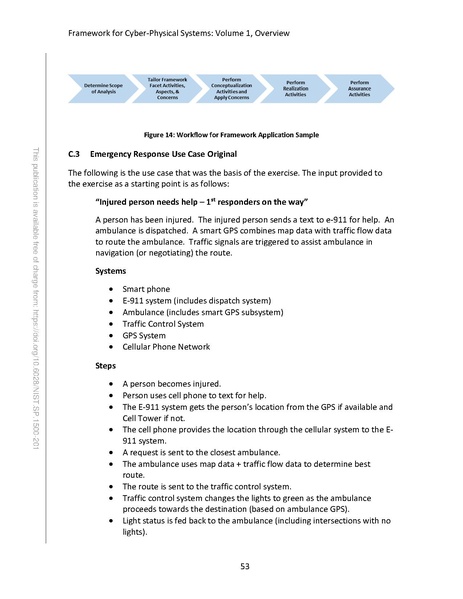 File:NIST.SP.1500-201.pdf
