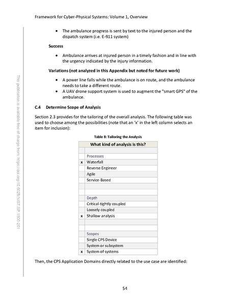 File:NIST.SP.1500-201.pdf