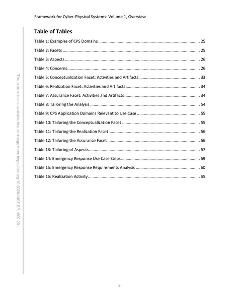 File:NIST.SP.1500-201.pdf