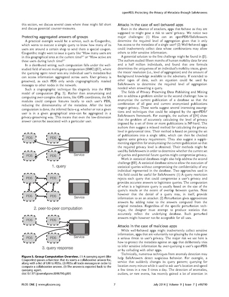 File:OpenPDS.pdf