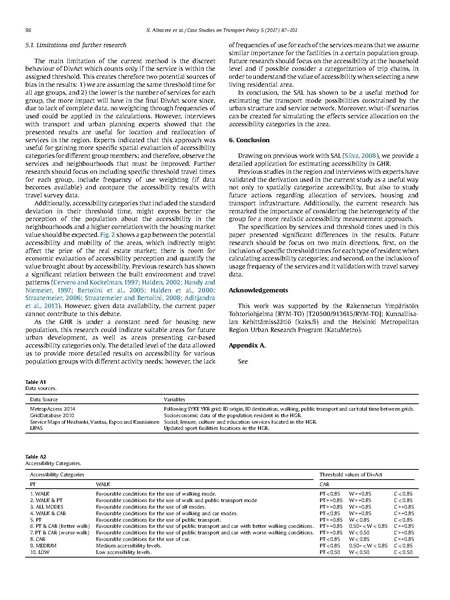 File:Albaceteetal.2017CSTP.pdf