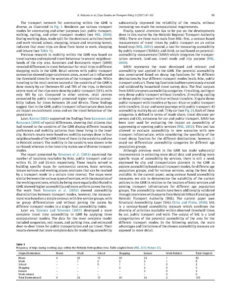 File:Albaceteetal.2017CSTP.pdf