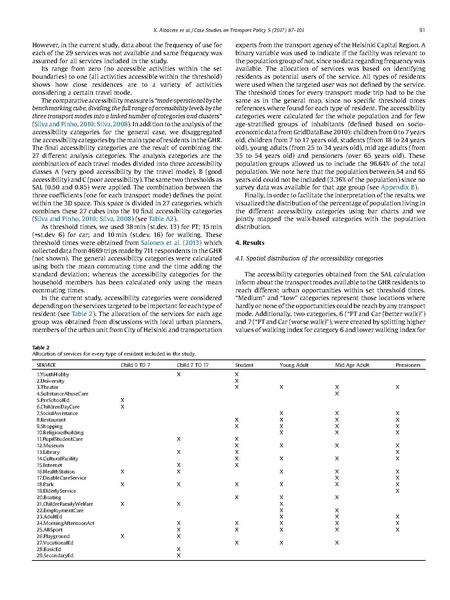 File:Albaceteetal.2017CSTP.pdf
