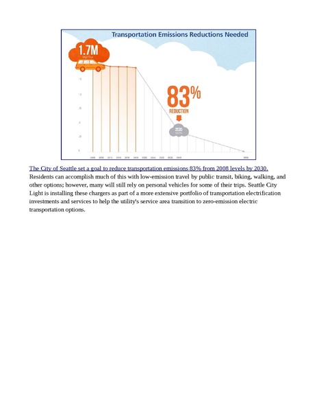 File:Curbside Level 2 EV Charging.pdf