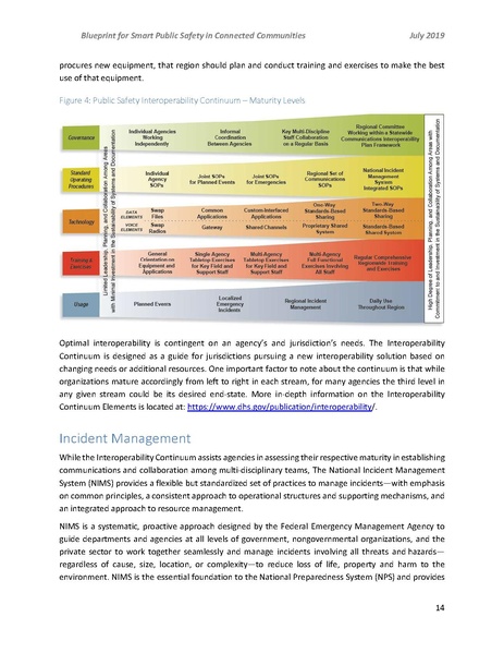 File:2019-PSSC Blueprint 201907005.pdf