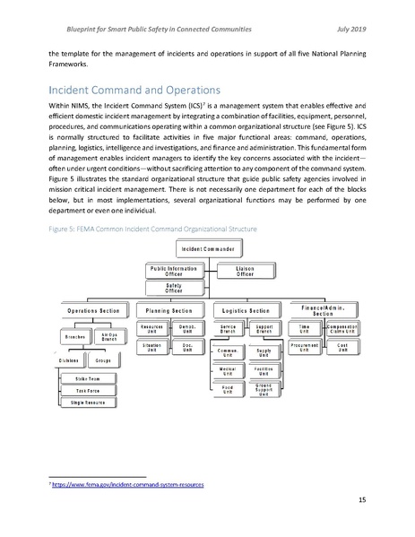 File:2019-PSSC Blueprint 201907005.pdf