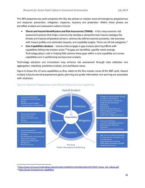 File:2019-PSSC Blueprint 201907005.pdf