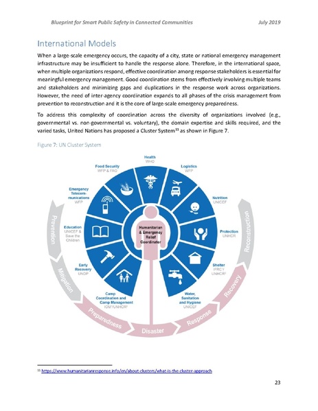 File:2019-PSSC Blueprint 201907005.pdf