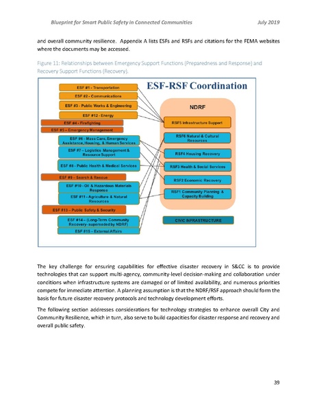File:2019-PSSC Blueprint 201907005.pdf