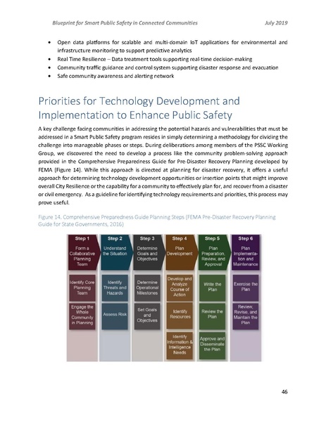 File:2019-PSSC Blueprint 201907005.pdf