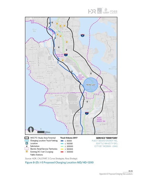 File:WCCTCI Report June 2020.pdf