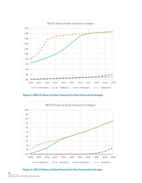 File:WCCTCI Report June 2020.pdf