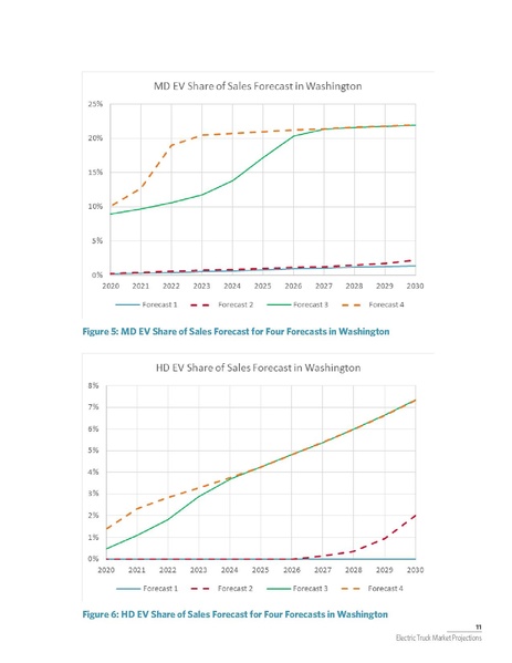 File:WCCTCI Report June 2020.pdf