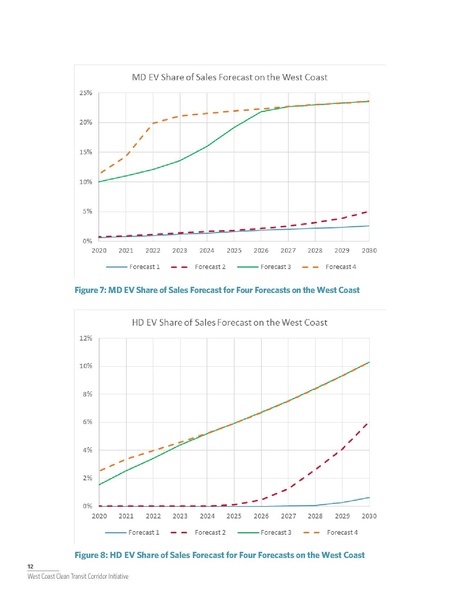 File:WCCTCI Report June 2020.pdf