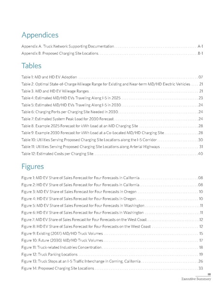 File:WCCTCI Report June 2020.pdf