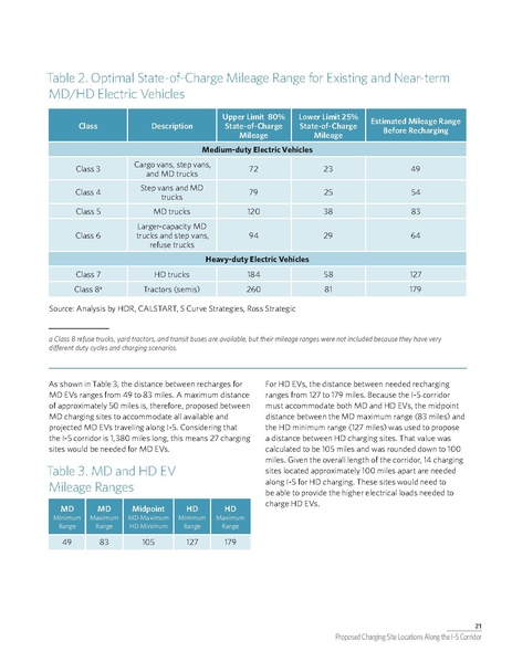 File:WCCTCI Report June 2020.pdf