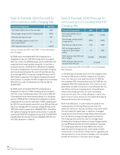 File:WCCTCI Report June 2020.pdf