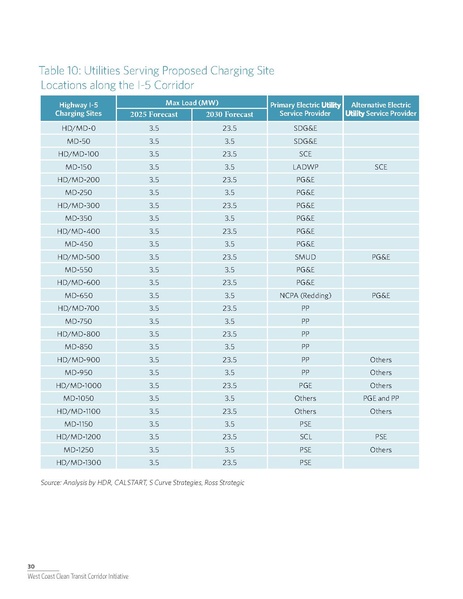 File:WCCTCI Report June 2020.pdf