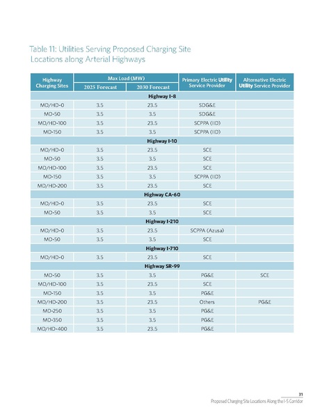 File:WCCTCI Report June 2020.pdf