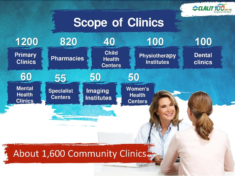 File:Clalit english.pdf