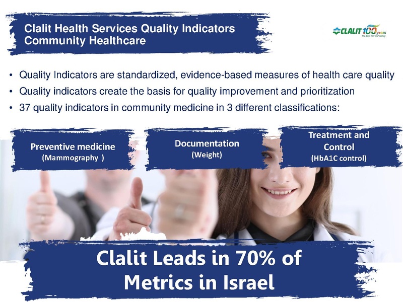 File:Clalit english.pdf