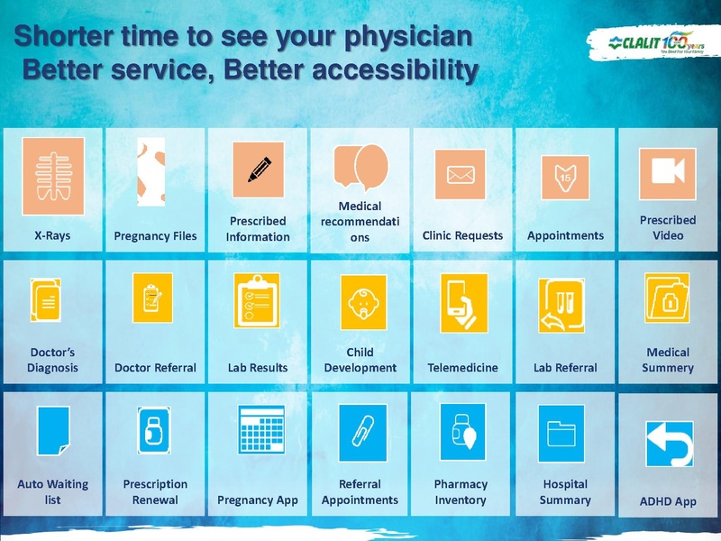 File:Clalit english.pdf