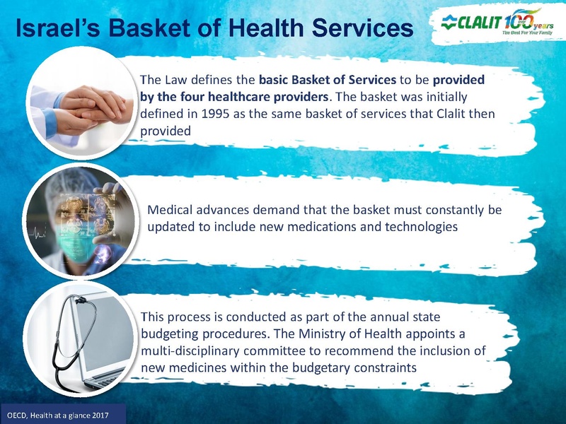 File:Clalit english.pdf