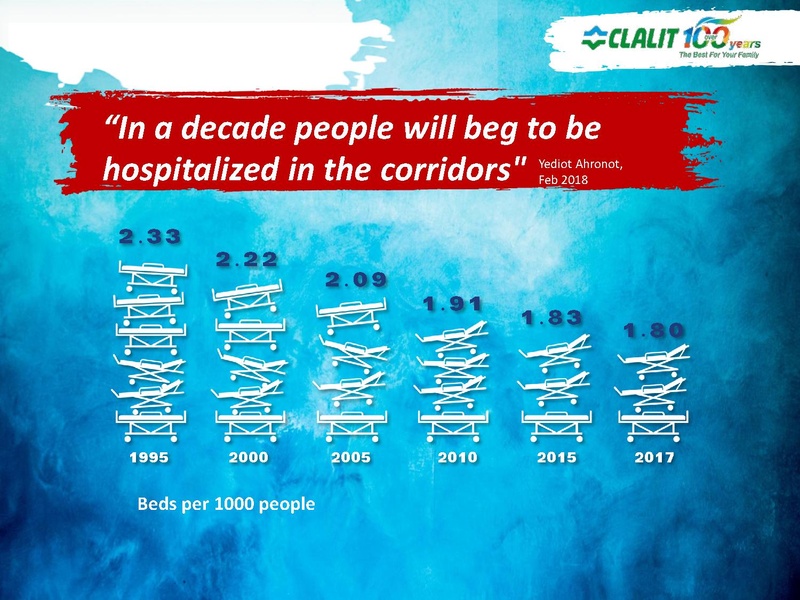 File:Clalit english.pdf