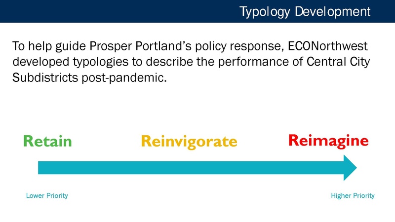 File:Portland Post-Pandemic Performance and Economic Recovery ECONorthwest.pdf