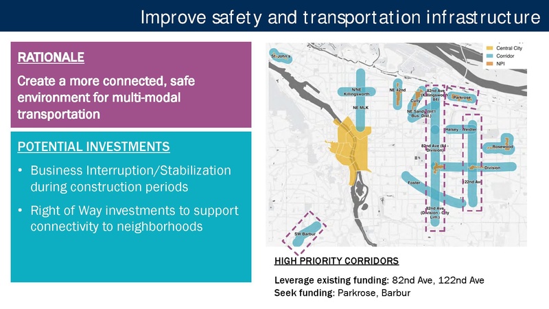 File:Portland Post-Pandemic Performance and Economic Recovery ECONorthwest.pdf
