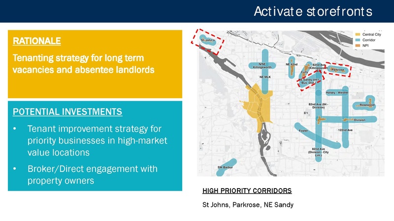 File:Portland Post-Pandemic Performance and Economic Recovery ECONorthwest.pdf