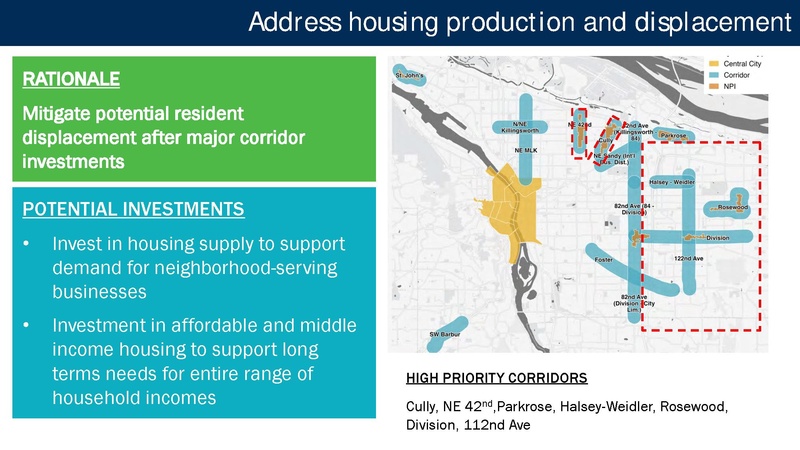 File:Portland Post-Pandemic Performance and Economic Recovery ECONorthwest.pdf