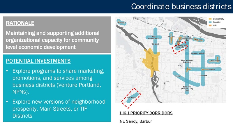 File:Portland Post-Pandemic Performance and Economic Recovery ECONorthwest.pdf