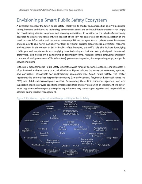 File:20170824-PSSC Blueprint 20170823 FINAL.pdf