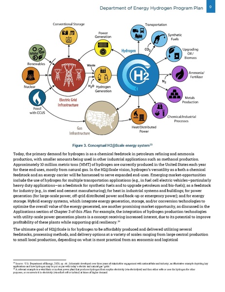 File:Hydrogen-program-plan-2020.pdf