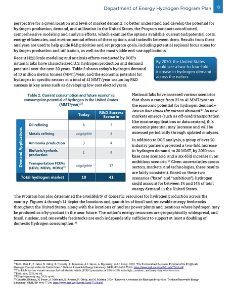 File:Hydrogen-program-plan-2020.pdf