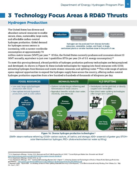 File:Hydrogen-program-plan-2020.pdf