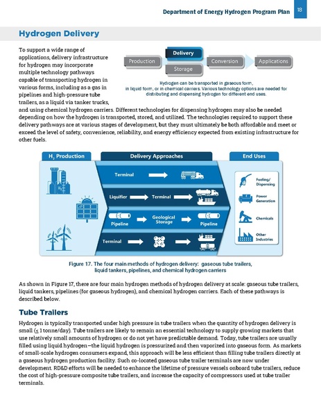File:Hydrogen-program-plan-2020.pdf