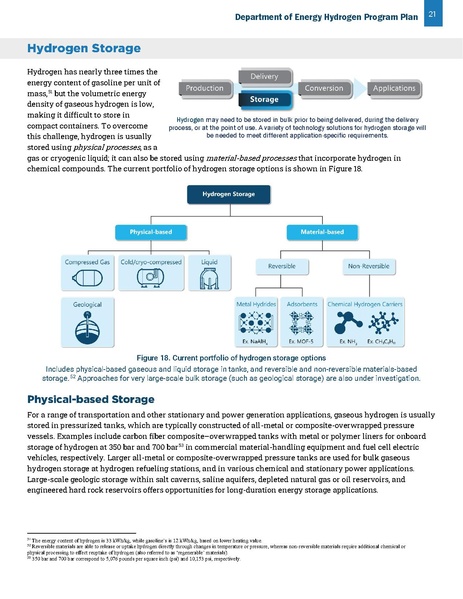 File:Hydrogen-program-plan-2020.pdf
