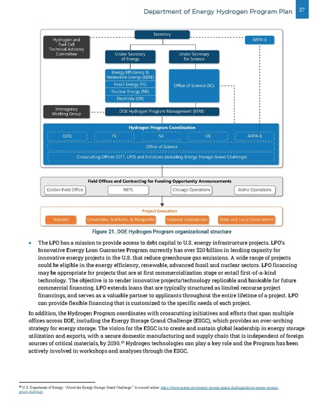 File:Hydrogen-program-plan-2020.pdf