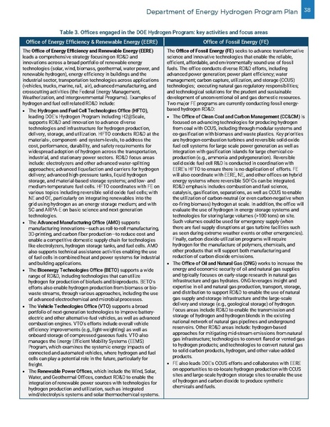 File:Hydrogen-program-plan-2020.pdf