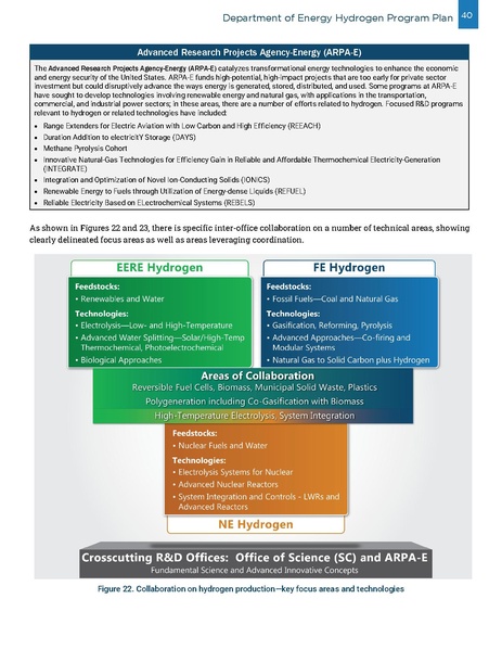 File:Hydrogen-program-plan-2020.pdf