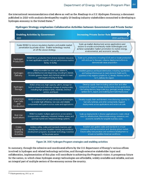 File:Hydrogen-program-plan-2020.pdf