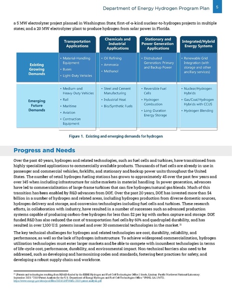 File:Hydrogen-program-plan-2020.pdf