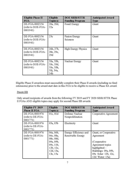 File:DE-FOA-0002572.pdf