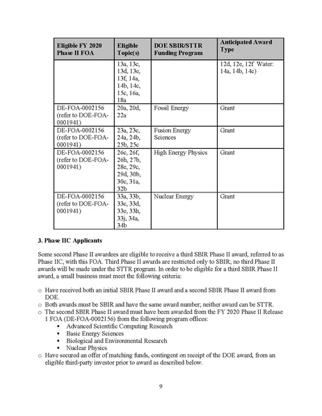 File:DE-FOA-0002572.pdf