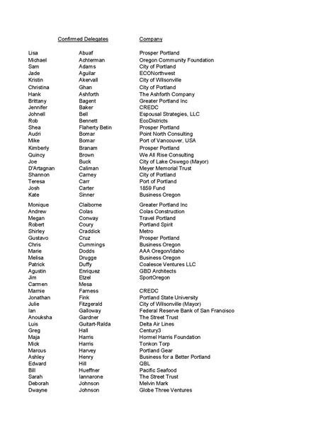File:Best Practices Nashville Delegate List as of 3.24.22.pdf